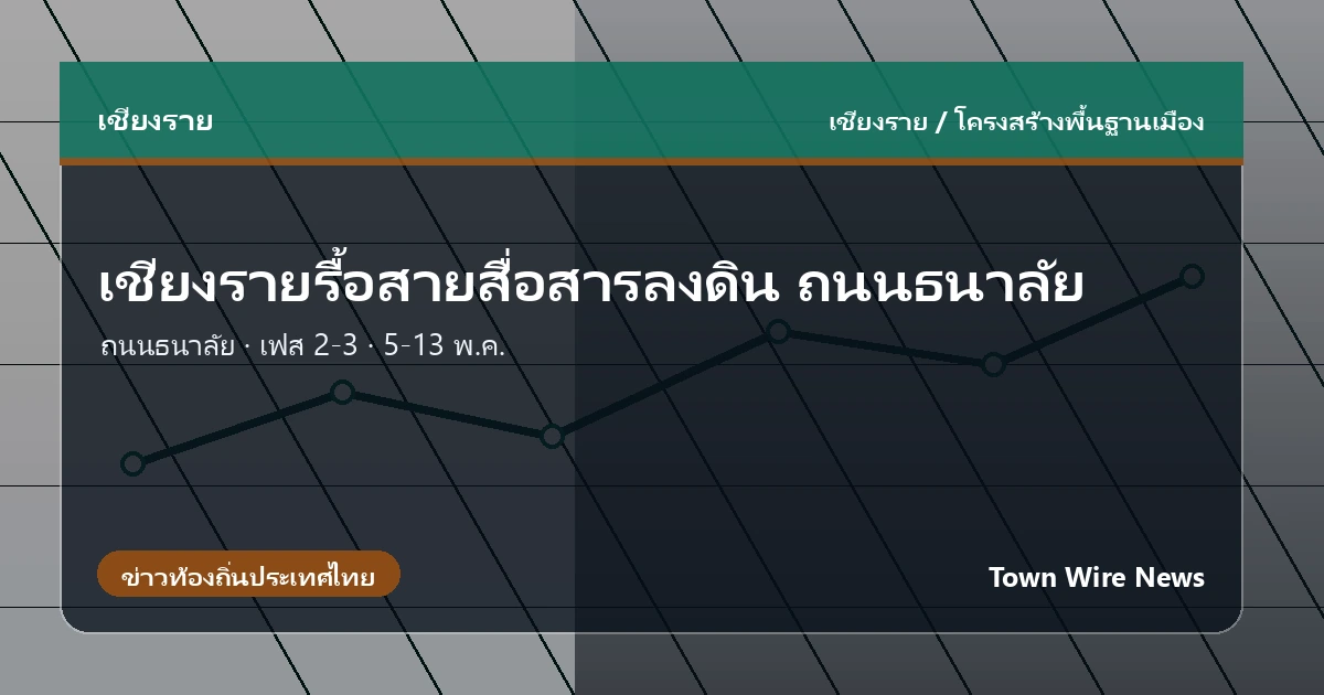 ภาพประกอบข่าวงานรื้อถอนสายสื่อสารและติดตั้งเคเบิ้ลใต้ดินบนถนนธนาลัย จังหวัดเชียงราย